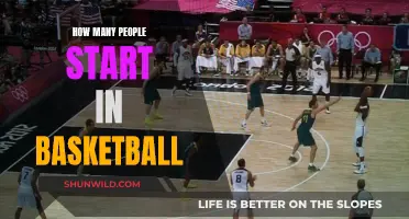 The Rise of Basketball: Millions of Players, One Dream