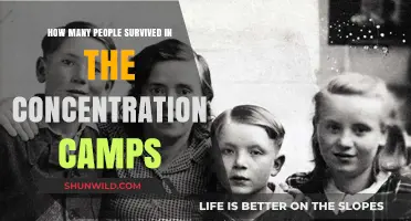 Surviving the Holocaust: Concentration Camp Survivor Stories and Statistics