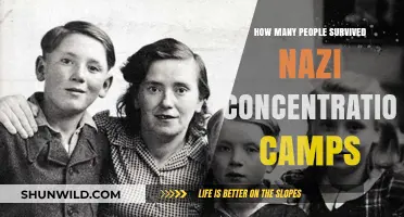 Survivors of Nazi Concentration Camps: Uncovering the Numbers and Stories