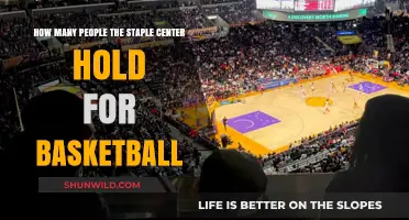 The Staples Center: Basketball Capacity and More