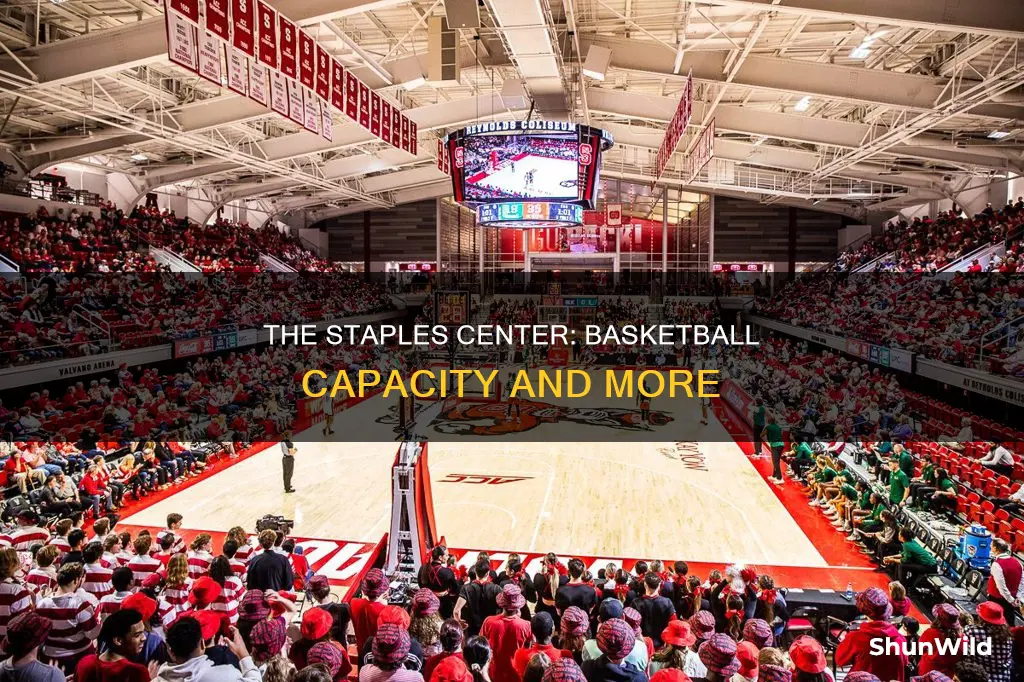 how many people the staple center hold for basketball