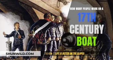 Exploring the Crew of a 17th-Century Vessel: How Many Sailors?