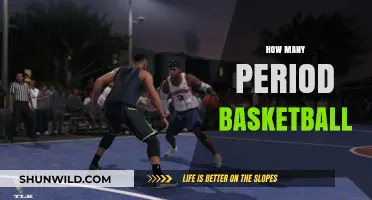 Basketball Periods: How Many and Why?