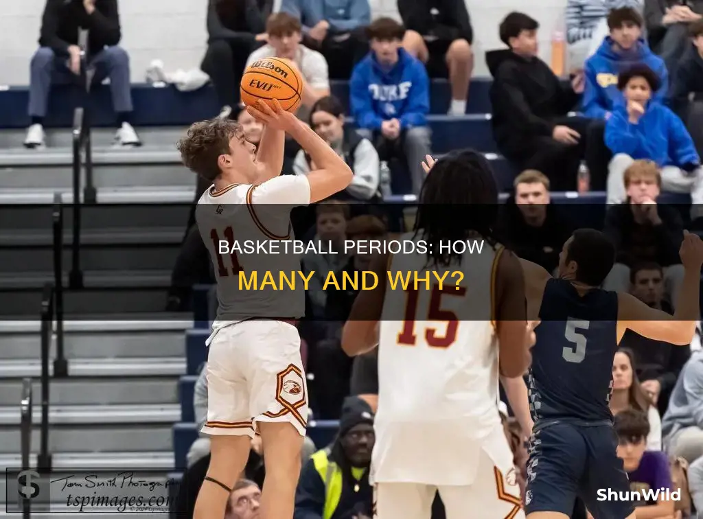 how many period basketball