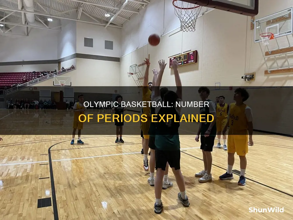 how many periods are in olympic basketball