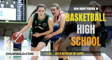 Understanding High School Basketball: In-Game Periods Explained