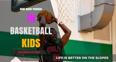 Understanding Basketball Periods for Kids