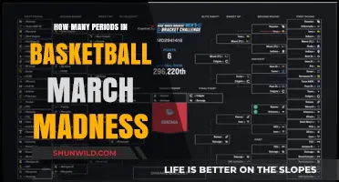 The Madness of Basketball's Multi-Period Games