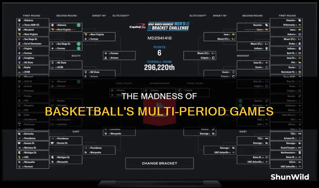 how many periods in basketball march madness