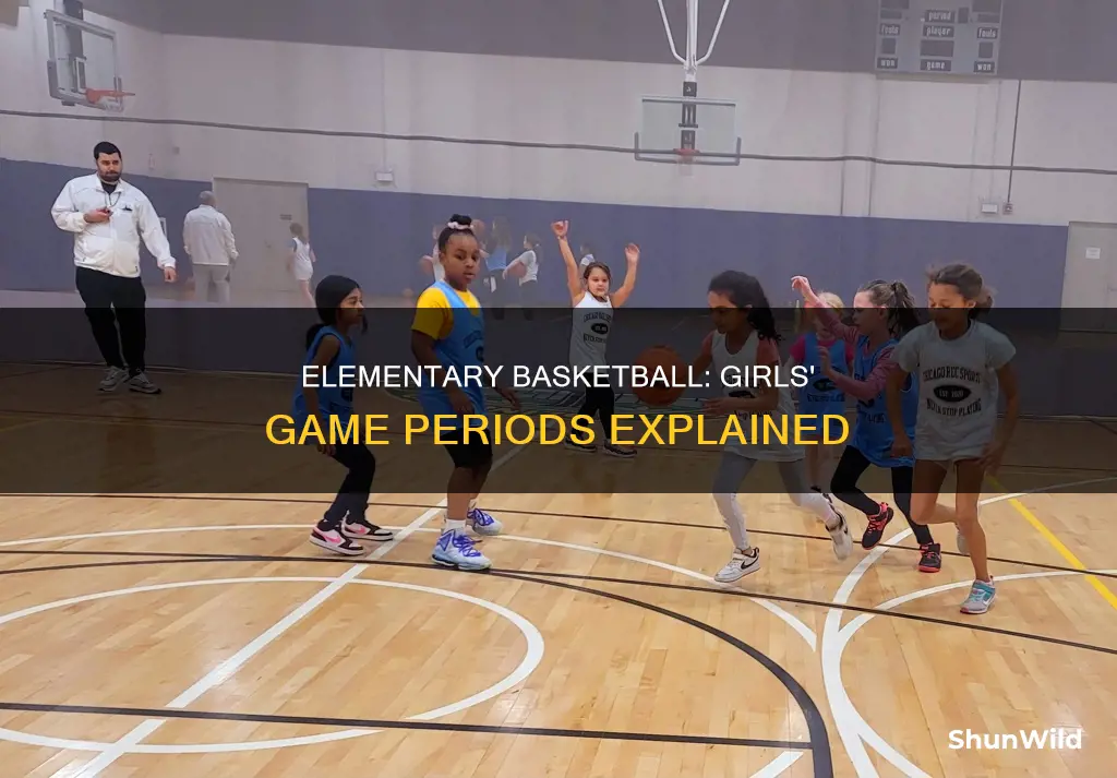how many periods in girls elementary basketball