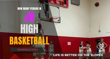Understanding Jr. High Basketball: The Period Structure