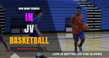 JV Basketball: Understanding the Game's Period Structure