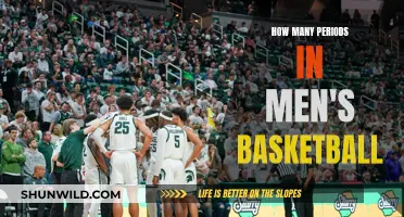 The Evolution of Men's Basketball: Periods and Their Impact
