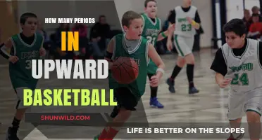 Upward Basketball: A Season of Many Halves