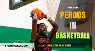 The Number of Periods in Basketball Explained