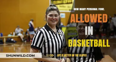 Personal Foul Strategies in Basketball: How Many Are Allowed?