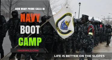 Navy Boot Camp Phone Calls: Frequency, Rules, and What to Expect