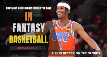 Maximizing Your Fantasy Basketball: The Optimal Point Guard Count