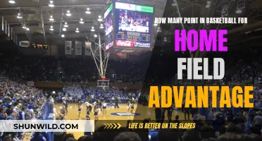 Home Court Advantage: Points, Power, and Pride