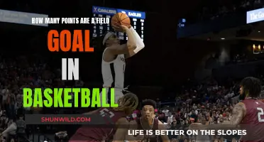 Is a Field Goal Worth 2 or 3 Points?
