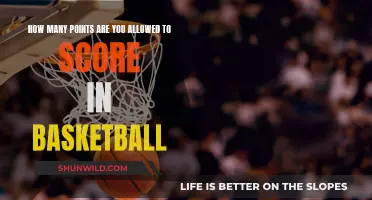The Art of Scoring in Basketball: Points Allowed