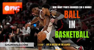 Bounce Balls: Points, Rules, and Basketball Strategy