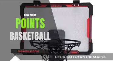 Understanding Basketball Scoring: Points and Victory