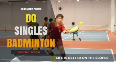 Understanding Singles Badminton Scoring System
