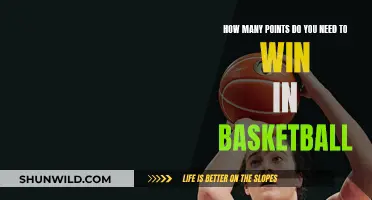 Basketball Victory: Understanding the Winning Points Needed