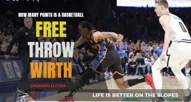 Free Throws: Valuable Points or Missed Opportunities?