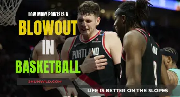 Blowout Basketball: Defining Dominant Wins