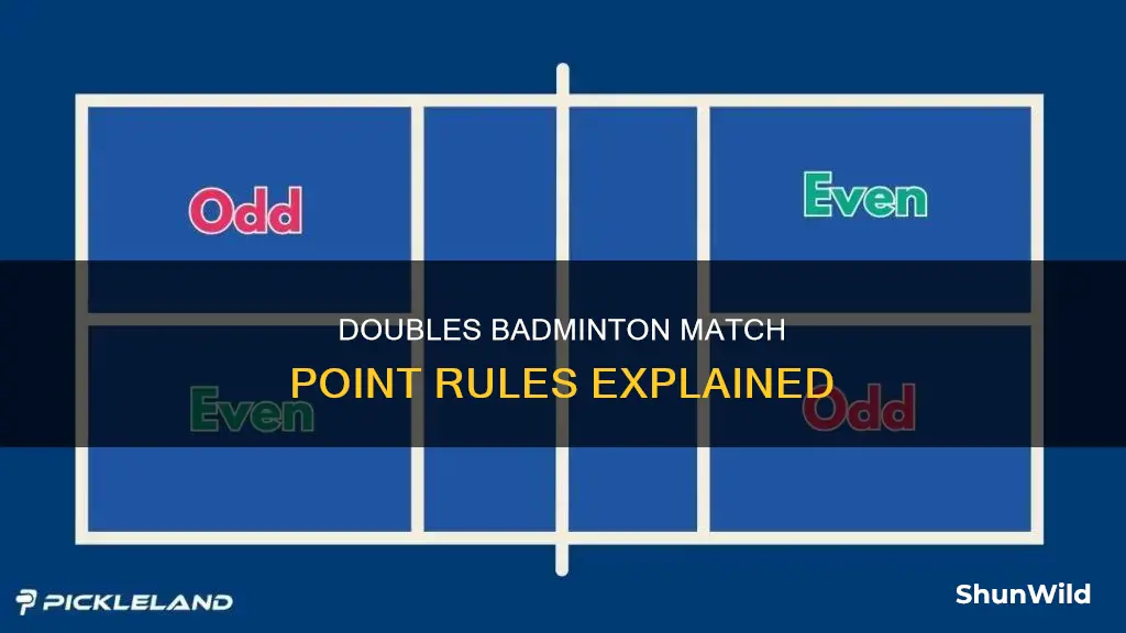how many points is a doubles badminton game played to