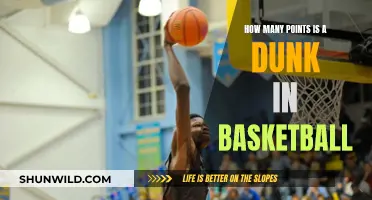 Dunking in Basketball: How Many Points is it Worth?