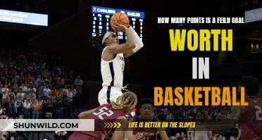 The Power of Field Goals in Basketball: Worth Three Points