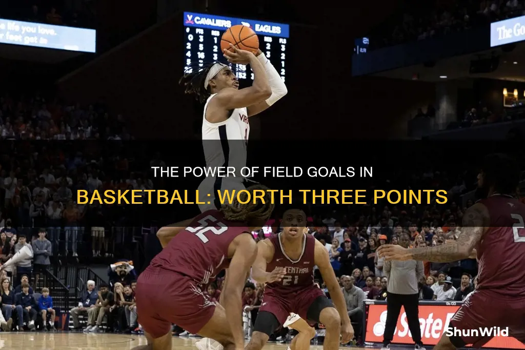 how many points is a feild goal worth in basketball