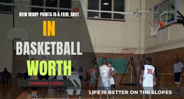Foul Shots: Worth in Basketball Points