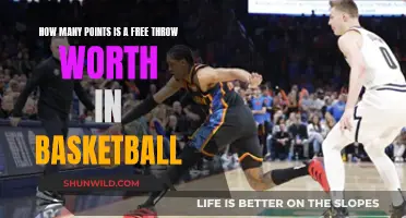 Free Throws: The One-Point Game-Changers