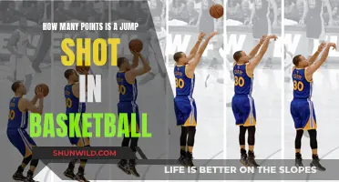 Unraveling the Mystery: Points for a Perfect Jump Shot