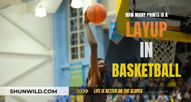 The Art of Layups: Understanding Basketball's Scoring System