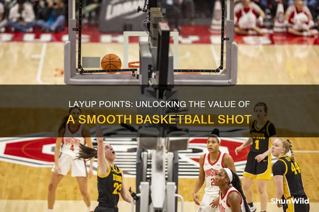 how many points is a layup shot worth in basketball