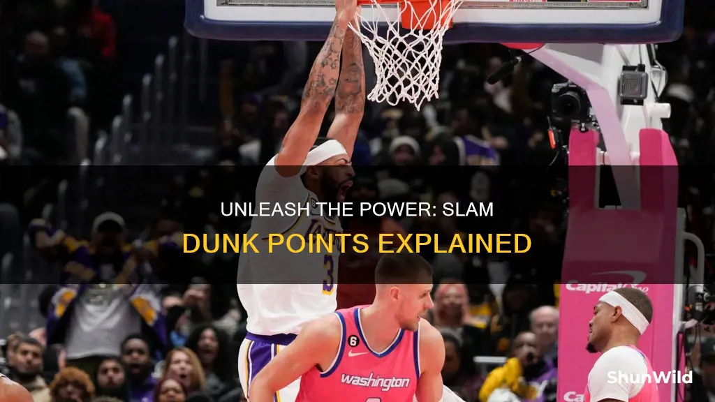 how many points is a slam dunk worth in basketball