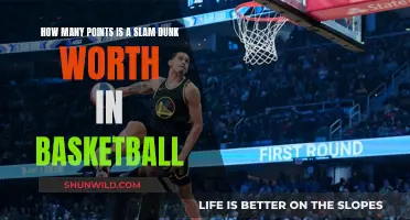 Slam Dunk Scoring: Understanding Basketball Point System