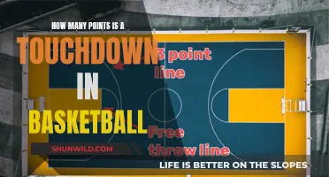 Unraveling the Mystery: Points in Basketball and Touchdowns