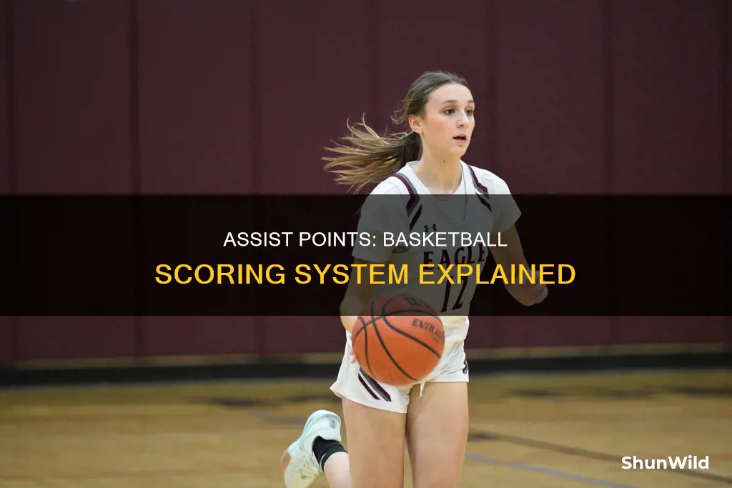 how many points is an assist worth in basketball