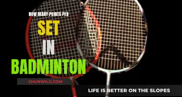 Understanding Badminton Scoring: Points Per Set