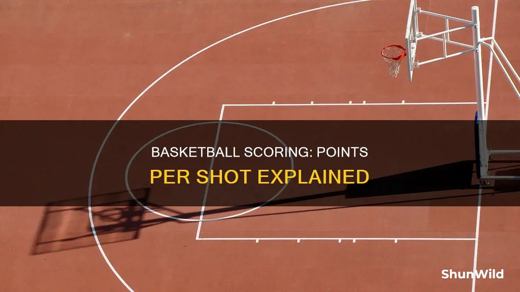 how many points per shot in basketball