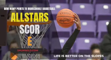 Unveiling the Scoring Secrets: All-Star High School Hoops