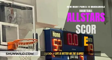 The Glory Road: High School Hoops All-Stars' Big Scorers