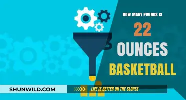 Basketball Weights: Ounces to Pounds Conversion