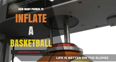 Inflating a Basketball: Pounds for Perfect Pressure